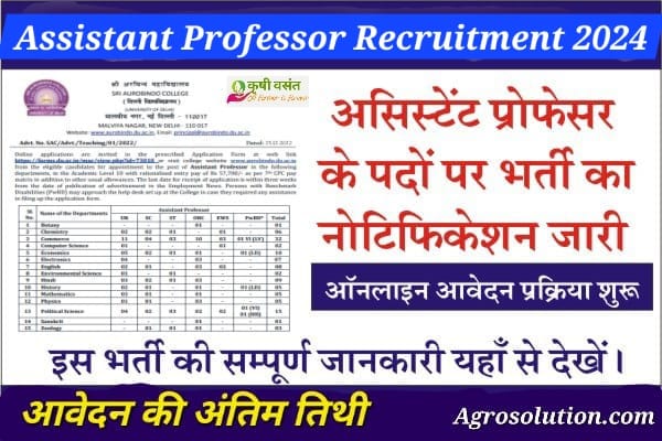 Assistant Professor Recruitment 2023-24 सहायक प्रोफेसर के पदों पर आवेदन प्रक्रिया शुरू...