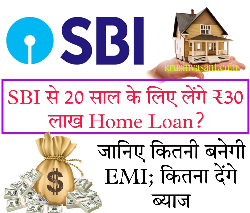 SBI realty home loan
