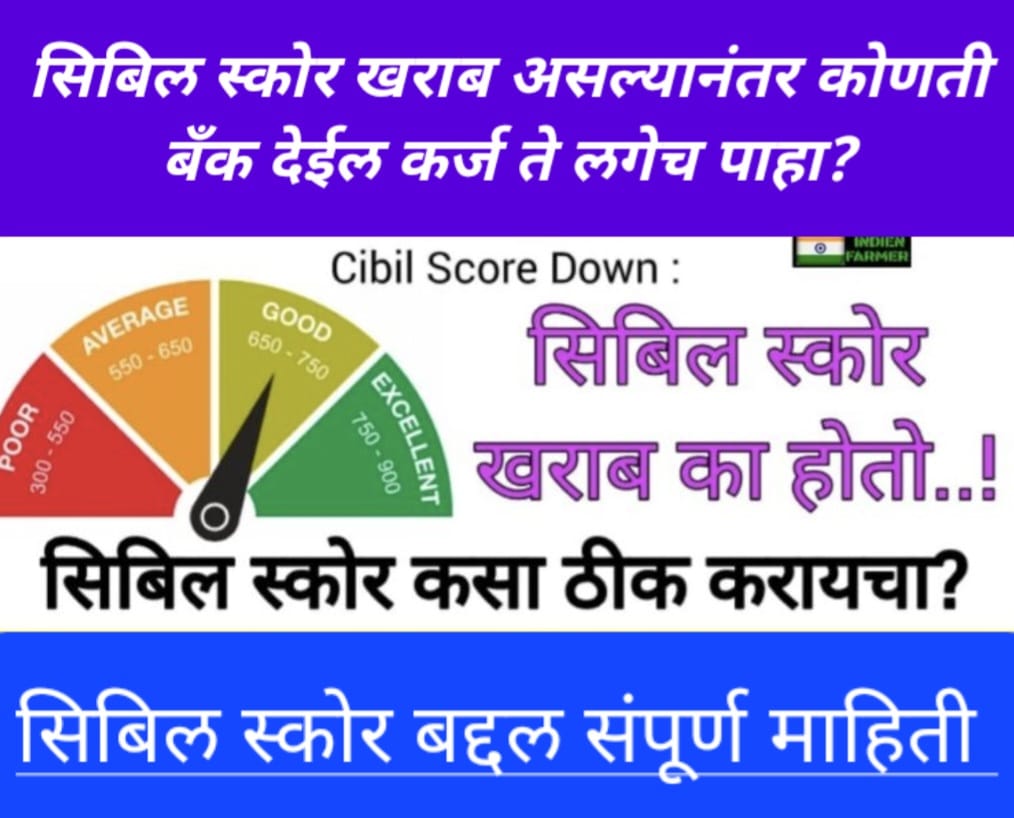 cibil score kaise badhaye