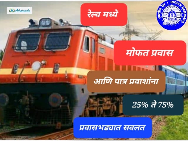 Railway Concession For Students